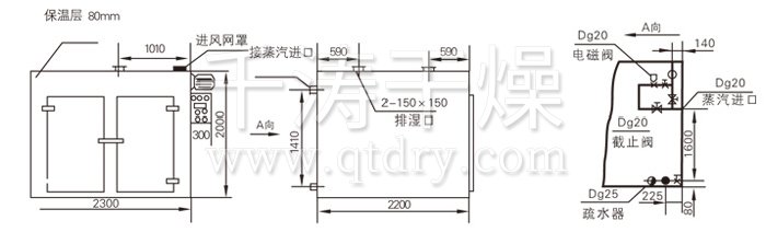 熱風循環烘箱結構示意圖